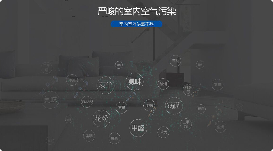 室內(nèi)環(huán)境.jpg 室內(nèi)環(huán)境.jpg