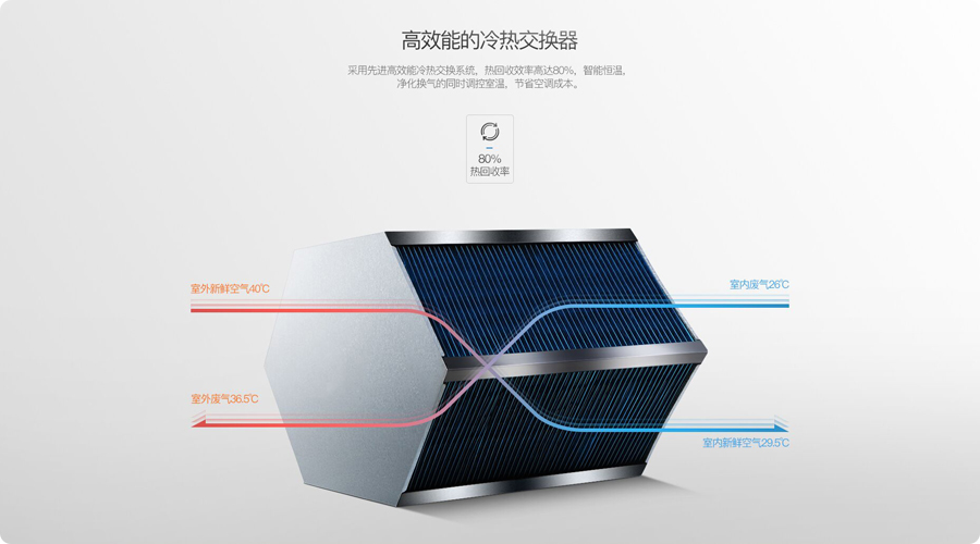 熱交換.jpg 熱交換.jpg